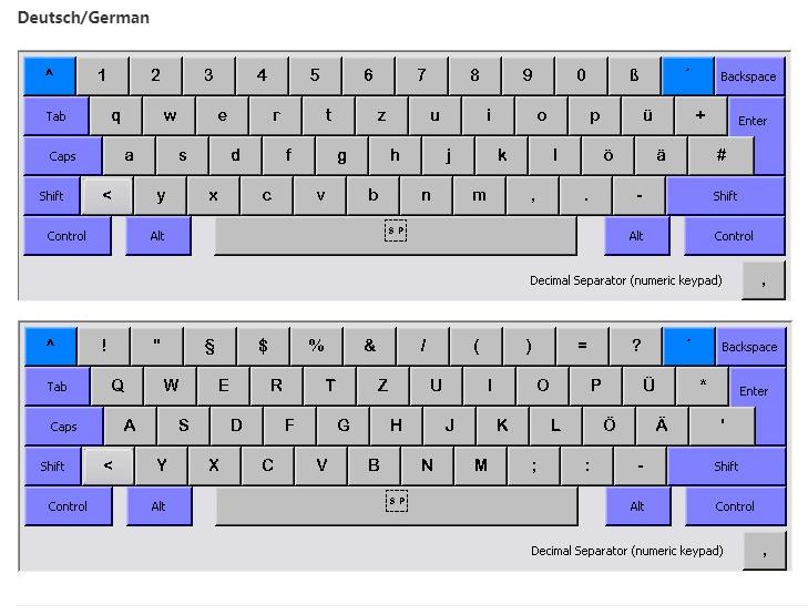 Configuração de teclado de idioma diferente para leitor de código de barras